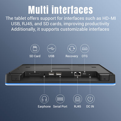 RK3568 Wall Mount Digital Signage Android 12 Touch Screen Indoor POE NFC LED Light For Meeting