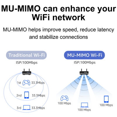 Ultra Slim Electronic Wall Calendar Touch Screen Smart Calendar Wall Display WiFi 6 With Mu-MIMO