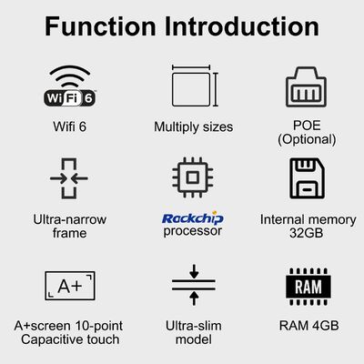 RK3576 4GB 32GB Digital Calendar Android 14 Free Software for Family Free Online Planner and Weekly Organizer