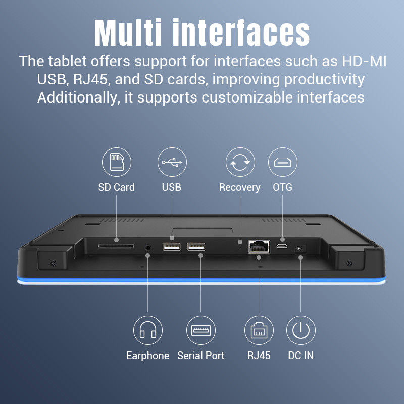 RK3568 Wall Mount Digital Signage Android 12 Touch Screen Indoor POE NFC LED Light For Meeting